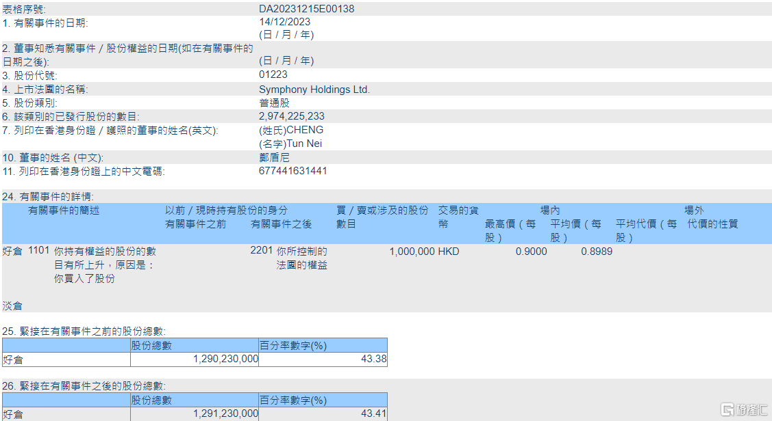 7777788888精准新传真093期 22-39-17-11-32-46T：09,精准新传真第093期，探索数字世界中的奥秘与机遇——以数字组合7777788888为核心