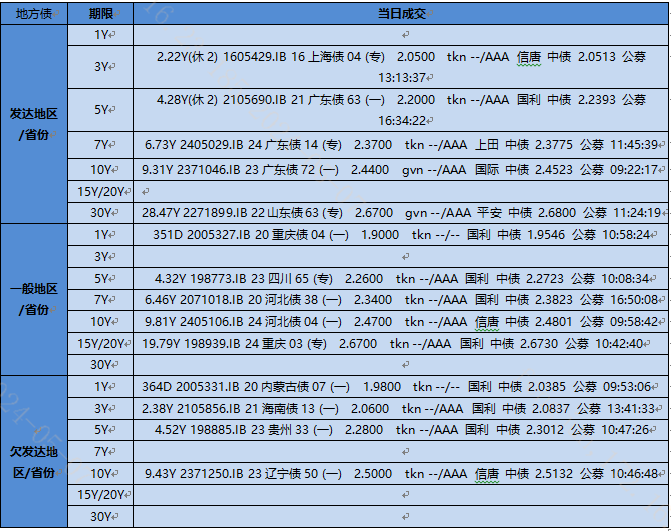 2024新奥资料免费精准051024期 05-06-09-25-27-28F：44,新奥资料免费精准预测，探索未来的奥秘