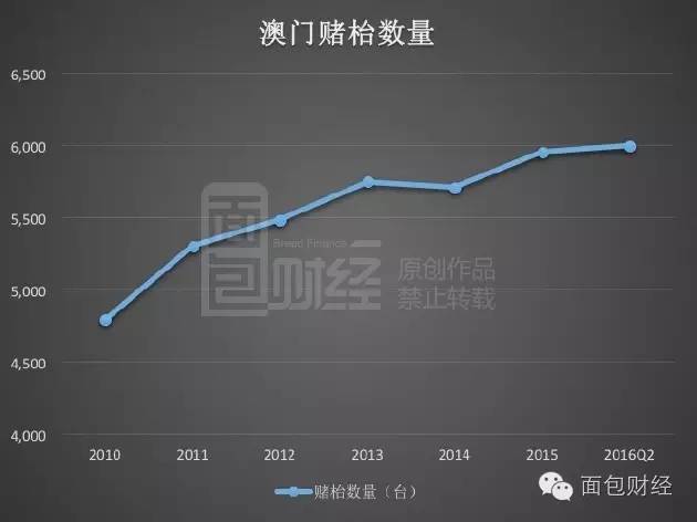 澳门最精准正最精准龙门蚕006期 05-15-28-32-36-37X：23,澳门最精准正最精准龙门蚕006期揭秘与深度解读，数字背后的秘密与期待