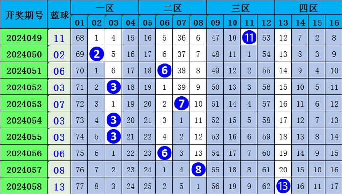 黄大仙澳门最精准正最精准025期 02-03-15-17-18-31Q：38,黄大仙澳门最精准预测——揭秘第025期彩票奥秘