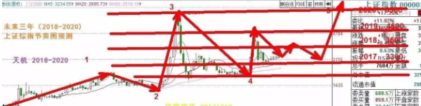 最准一肖一码100%最准软件093期 04-21-23-34-42-43T：09,探索最准一肖一码，揭秘神秘预测软件背后的秘密