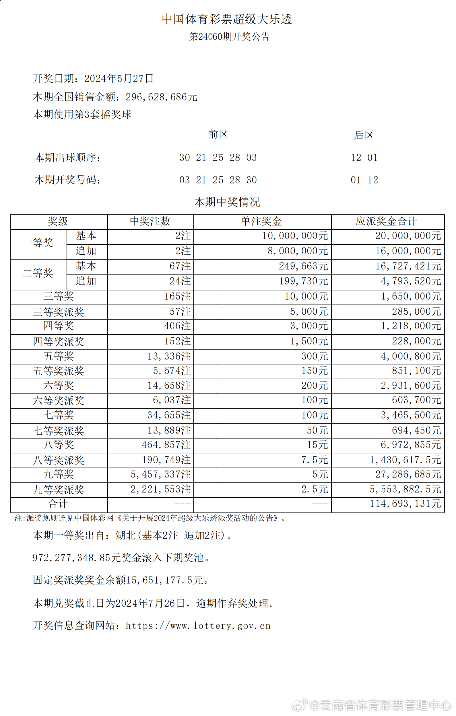 2025新澳天天开奖记录051期 09-18-34-42-29-03T：16,探索新澳天天开奖记录，第051期开奖揭秘与未来展望