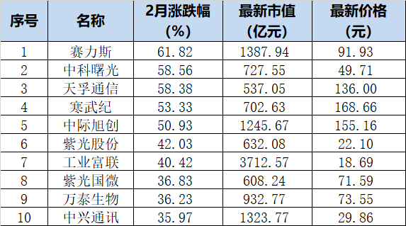 澳门一码一码100准确张子博119期 04-07-11-17-35-43L：19,澳门一码一码精准预测，张子博的独家解析与预测（第119期）