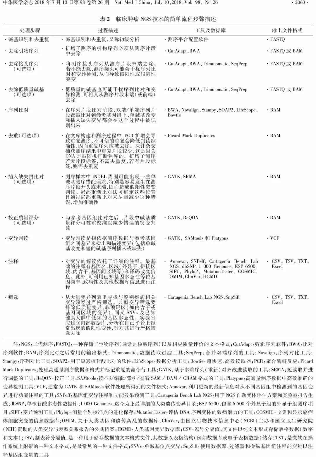 7777788888精准新传真使用方法028期 09-12-20-24-28-40S：27,掌握精准新传真使用方法——7777788888传真秘籍028期