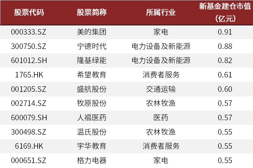 2025年全年免费精准资料034期 01-03-13-42-44-45P：25,探索未来之门，2025年全年免费精准资料的独特魅力与深度解析（第034期）