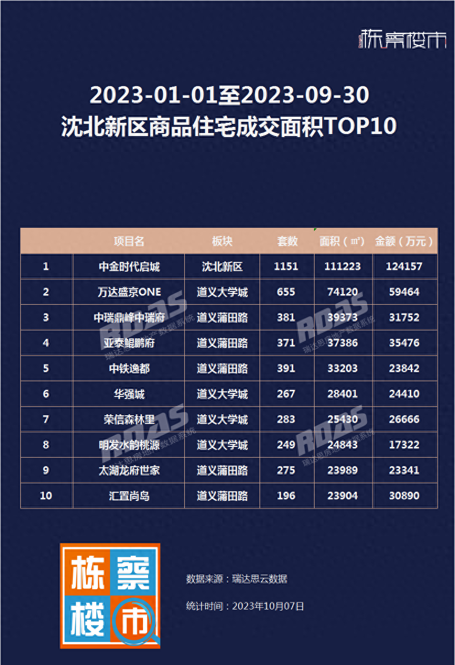 2025最新码表图49澳门001期 02-11-18-32-42-49Q：30,探索最新码表图，2025澳门001期图49的奥秘与解析