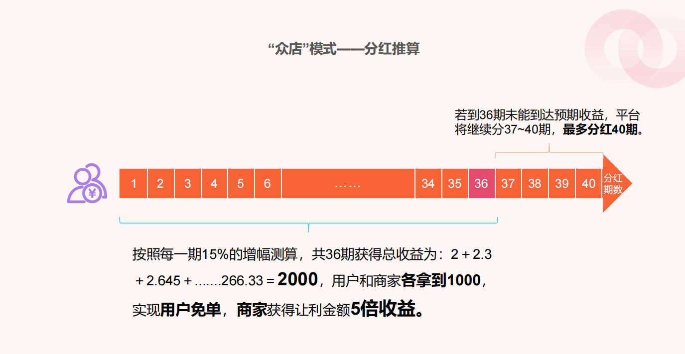 管家婆一票一码 00正确今天085期 03-04-07-26-44-49Y：41,揭秘管家婆一票一码的秘密，探寻数字背后的故事