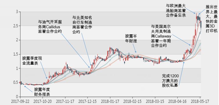 新澳2025年精准特马资料047期 07-35-21-48-04-33T：14,新澳2025年精准特马资料解析——以第047期为例