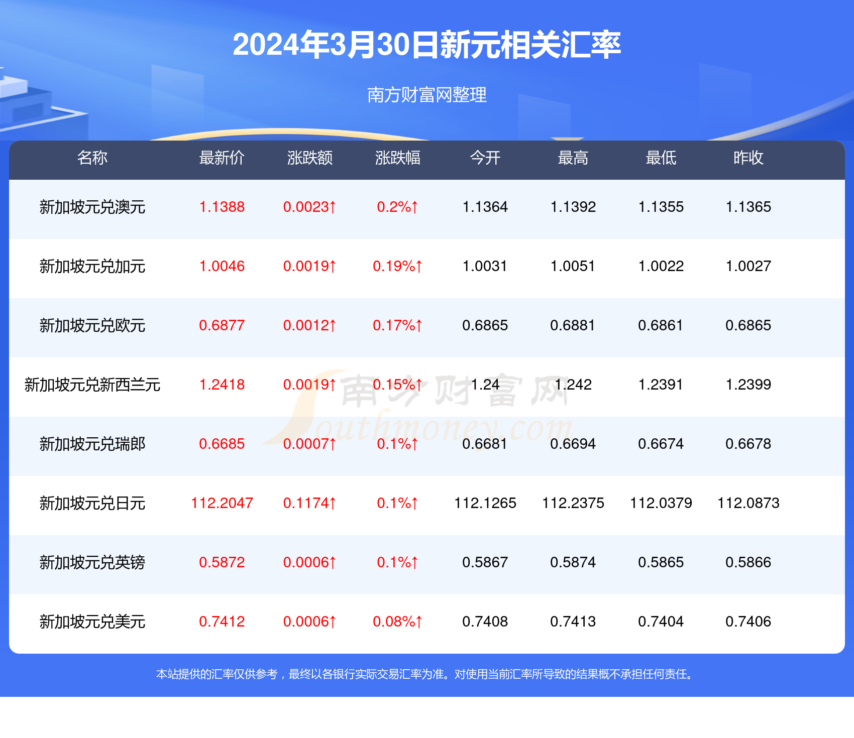 2025年新澳门开奖号码070期 17-24-27-30-31-36B：36,探索未来彩票奥秘，聚焦澳门开奖号码的奥秘——以澳门第070期开奖为例