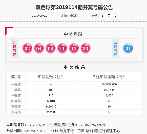 新奥精准资料免费公开094期 01-07-09-12-19-23P：36,新奥精准资料免费公开第094期——揭秘数字背后的秘密故事