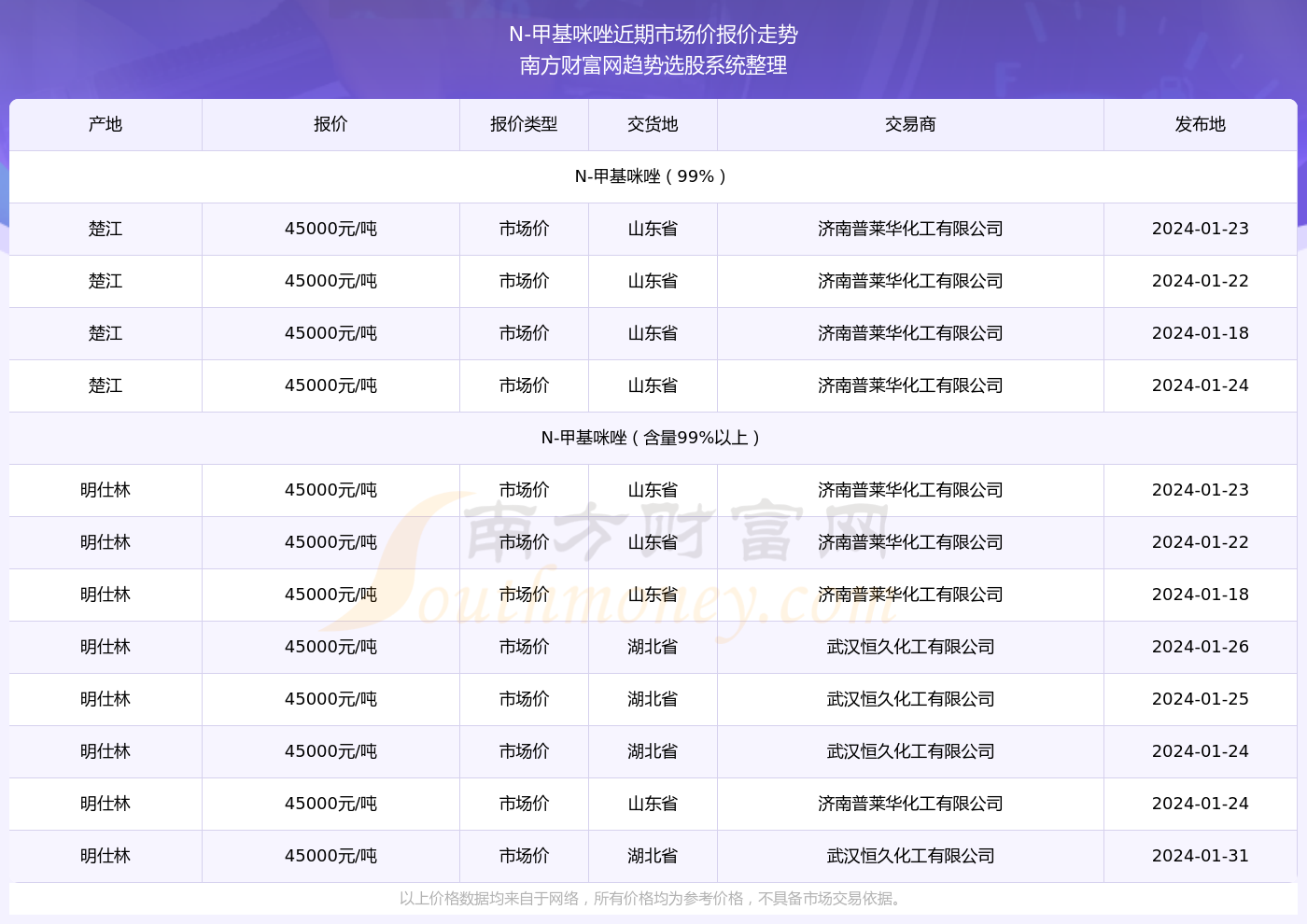 2025年奥门今晚开奖结果查询062期 06-16-19-31-37-49M：04,奥门彩票开奖结果查询，探索数字背后的故事与期待