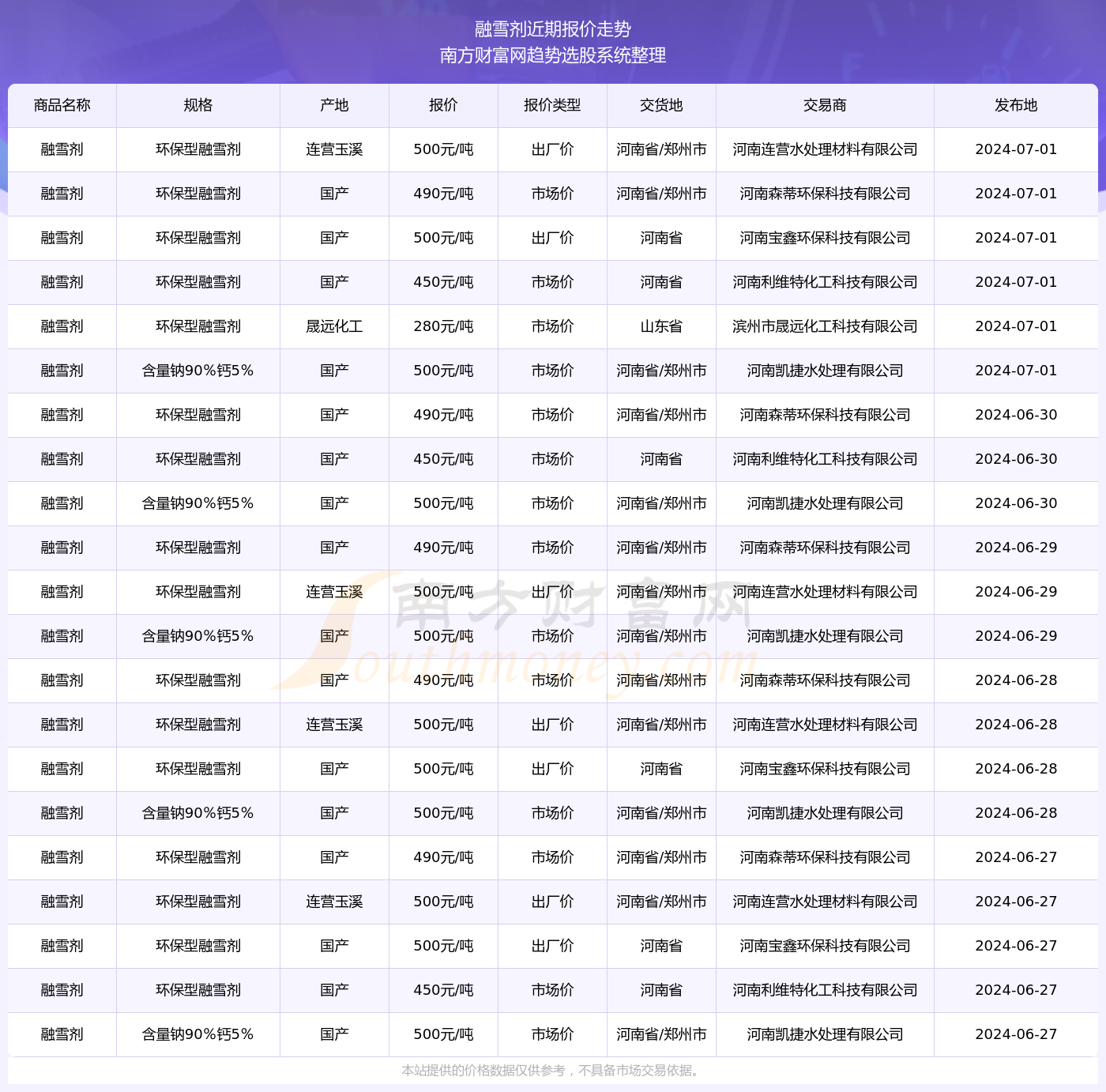 新澳2024年开奖记录106期 01-15-24-26-34-37V：02,新澳2024年开奖记录深度解析，第106期开奖数据与趋势预测