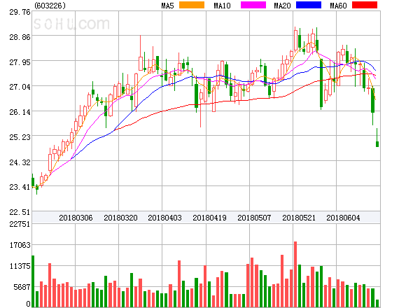 2025澳门特马今晚开奖53期011期 08-10-14-20-41-44F：12,澳门特马今晚开奖，探索数字背后的期待与梦想