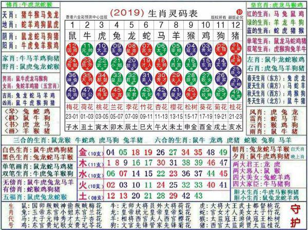 2024澳门正版资料大全资料生肖卡030期 07-15-30-31-33-36C：46,探索澳门正版资料大全——生肖卡030期与数字奥秘