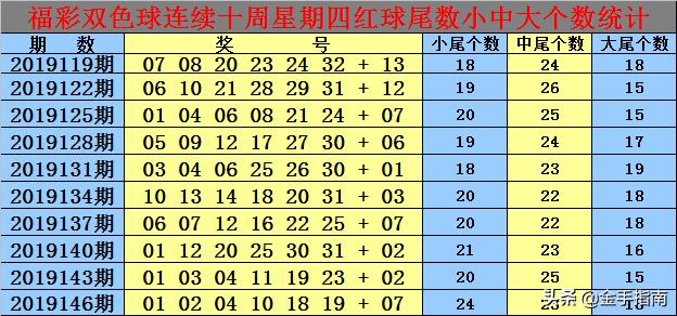 三肖三码最准的资料008期 04-28-37-38-43-49W：08,三肖三码最准的资料解读与探索，以第008期为例的独特视角