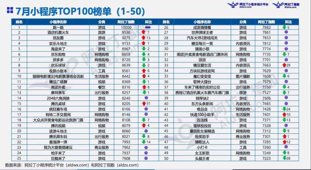 管家婆一票一码100正确002期 12-24-33-36-43-45C：10,管家婆的神秘彩票密码，一票一码的正确解读与探索