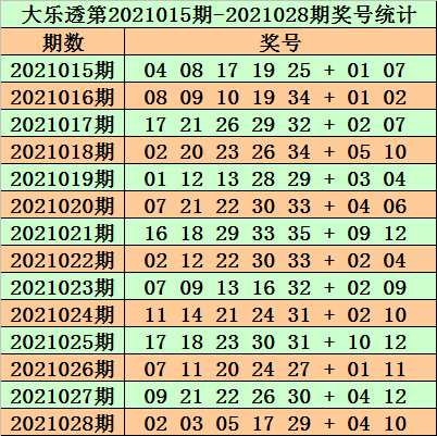 2024年澳门特马今晚开码048期 08-15-24-31-37-41S：39,探索澳门特马的魅力，2024年澳门特马今晚开码048期揭秘