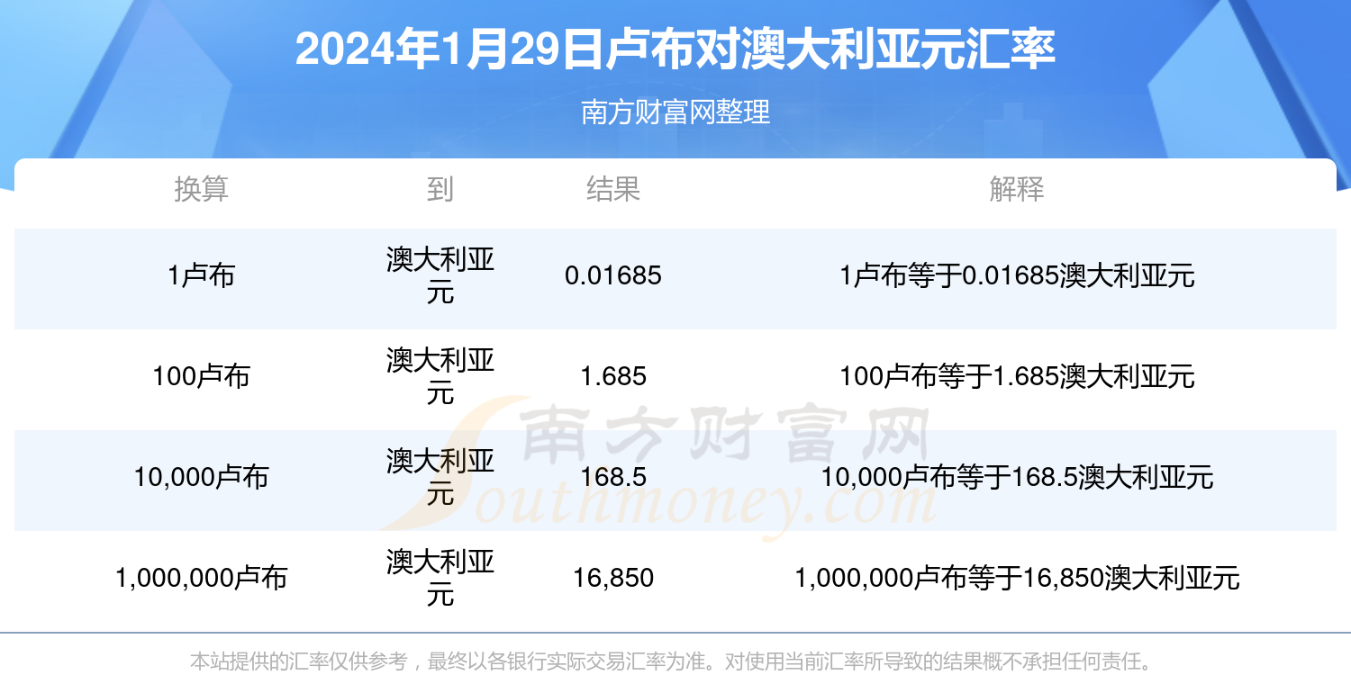 澳门六开奖结果2025开奖记录查询135期 08-10-26-28-31-47Q：25,澳门六开奖结果2025期开奖记录分析与查询，第135期的数字组合探索