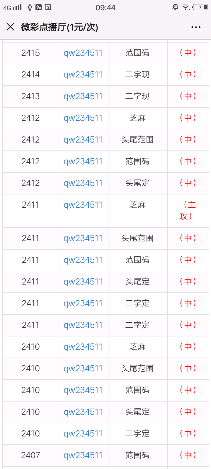 澳门一肖一码100%准确?122期 09-21-33-34-41-45E：48,澳门一肖一码，探寻准确预测的神秘面纱（第122期分析）