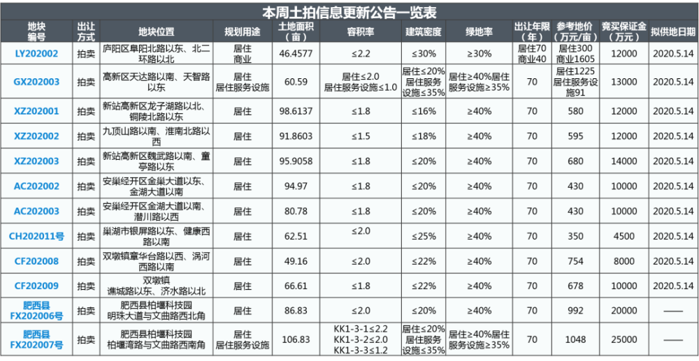 2025新奥门免费资料081期 29-07-10-48-23-31T：06,探索2025新澳门免费资料第081期——解密数字背后的奥秘