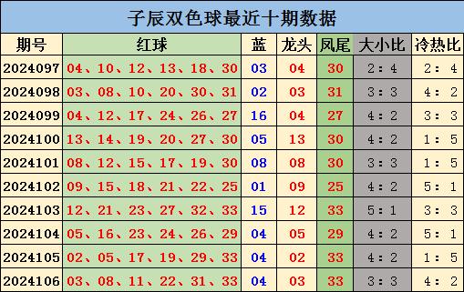 2024香港全年资料大全133期 10-24-29-31-36-39N：21,探索未来的蓝图，香港2024年全年资料大全第133期详解