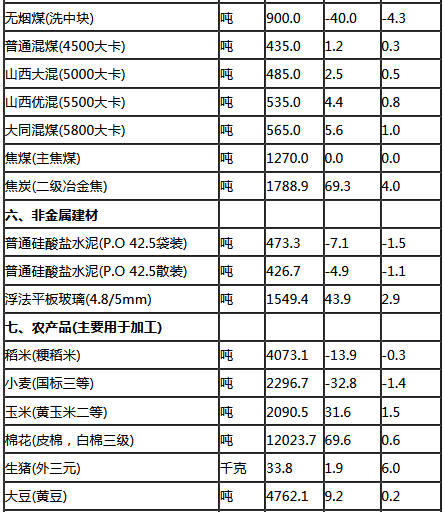 新奥天天开奖资料大全600tkm067期 22-23-27-36-43-46D：21,新奥天天开奖资料解析及预测，第600期TKM系列之探索（附详细资料）