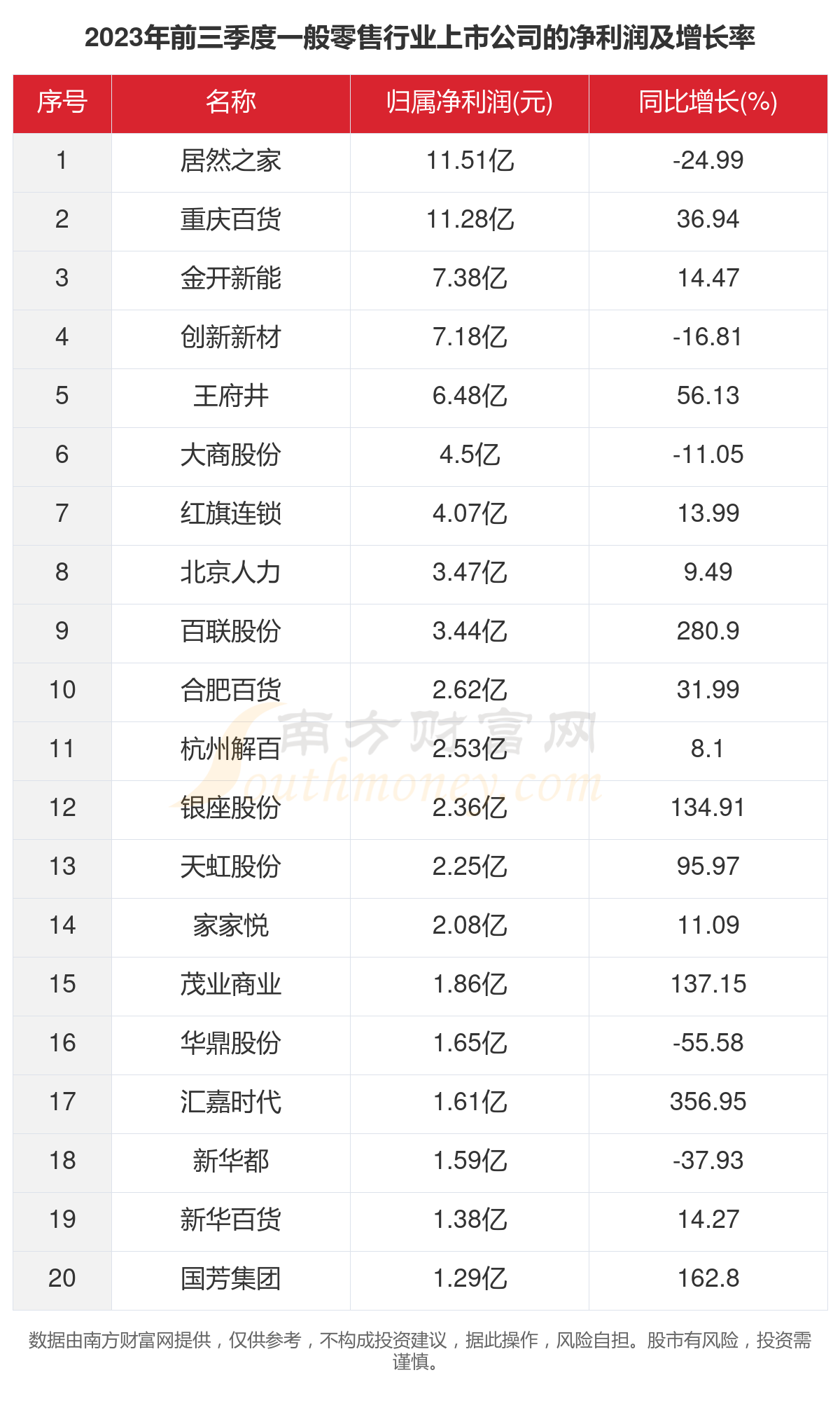 2025年新版49码表图087期 13-14-17-24-40-47U：35,探索未来彩票奥秘，2025年新版49码表图087期与数字组合策略