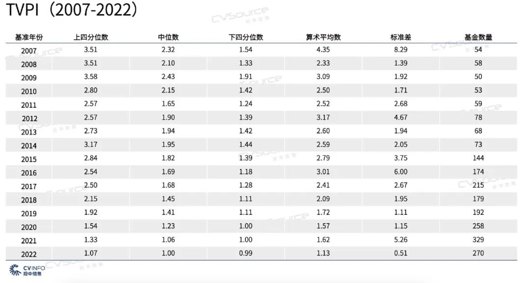 二四六香港全年资料大全145期 07-09-10-33-46-48L：44,二四六香港全年资料大全145期，深度解析与预测