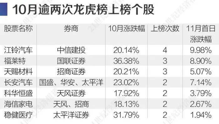 7777788888精准玄机085期 04-11-20-39-44-46K：05,探索精准玄机，数字组合77777与88888在特殊期数中的奥秘