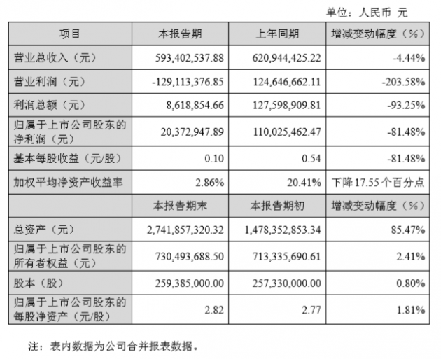 2024新奥全年资料免费公开070期 02-15-29-37-39-44L：31,探索未来之门，关于新奥全年资料免费公开（第070期）的深入解析与探索