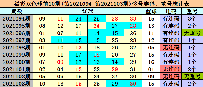 2025新奥资料免费大全134期 02-04-16-31-33-46M：41,探索未来，2025新奥资料免费大全第134期深度解析