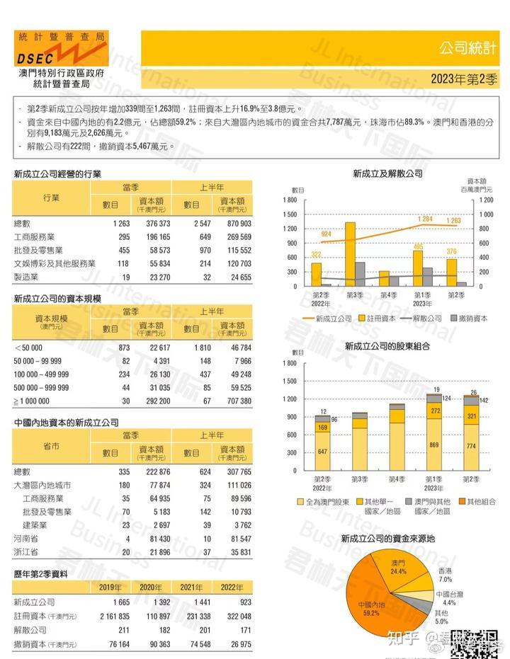 2023澳门正版全年免费资料010期 07-09-21-28-30-45H：17,澳门正版全年免费资料解析，探索2023年第010期的奥秘与策略（附号码推荐）