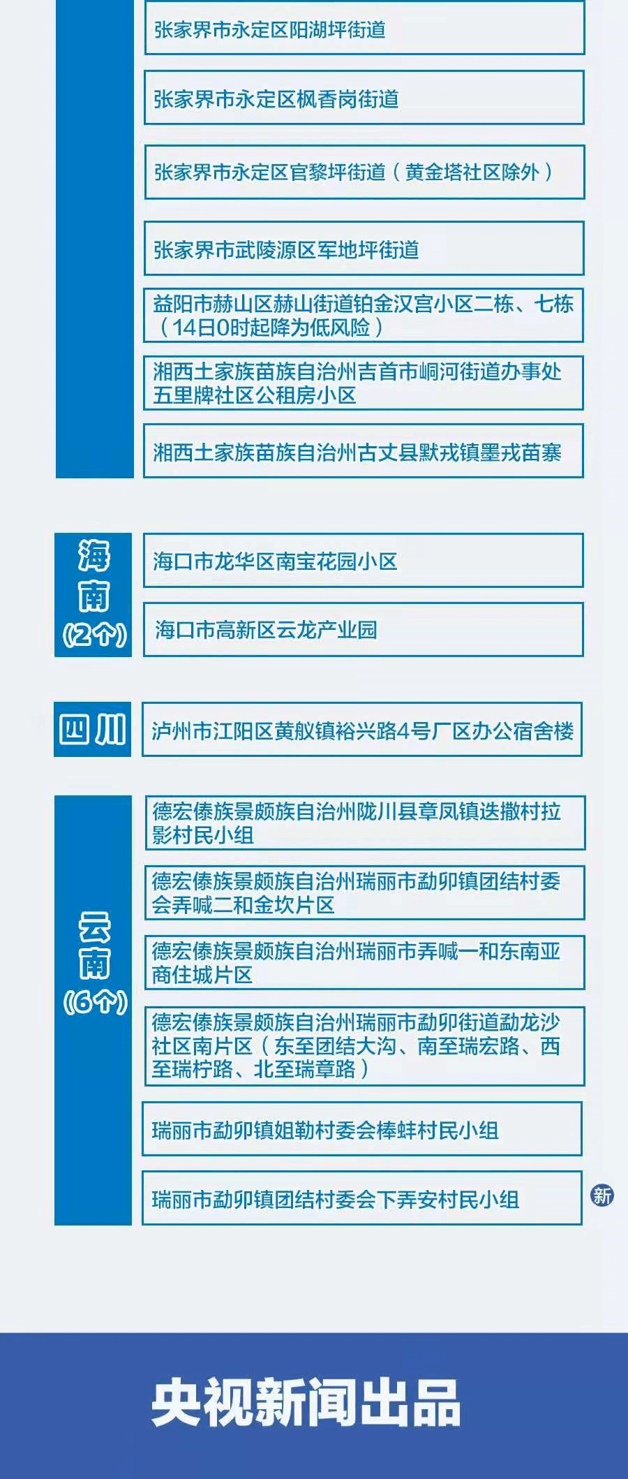 新澳免费资料公式048期 32-39-01-41-27-10T：06,新澳免费资料公式揭秘，探索第048期的奥秘与规律