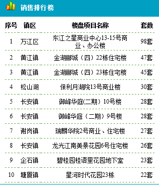 澳门马会传真127期 10-11-22-26-34-45D：42,澳门马会传真127期揭晓，幸运数字组合10-11-22-26-34-45D，42