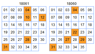 今晚9点30开什么生肖26号008期 06-13-21-24-30-44E：24,今晚9点30开什么生肖，解读生肖彩票与数字密码背后的神秘面纱