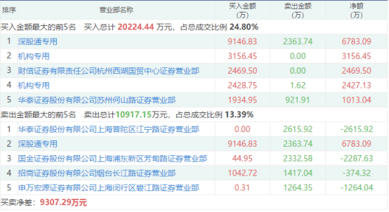 2025今晚澳门开奖结果查询057期 03-15-38-45-48-49F：45,探索未知的幸运之门，澳门彩票开奖结果查询第057期揭晓之夜（附结果分析）