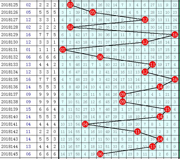 管家婆一码一肖一种大全054期 10-17-30-33-01-28T：05,探索管家婆一码一肖的独特魅力，第054期的神秘解读与未来展望